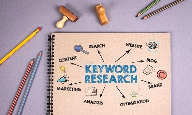 Keyword Research for SEO